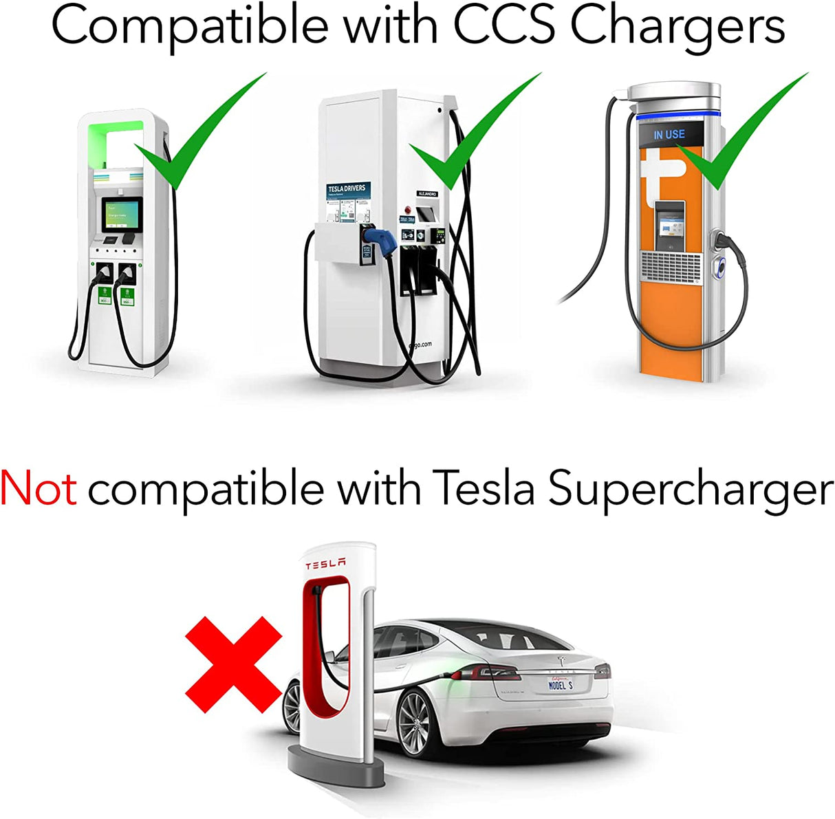 Lectron CCS to Tesla (NACS) EV Adapter