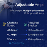 Classic EV Charger 48A NACS